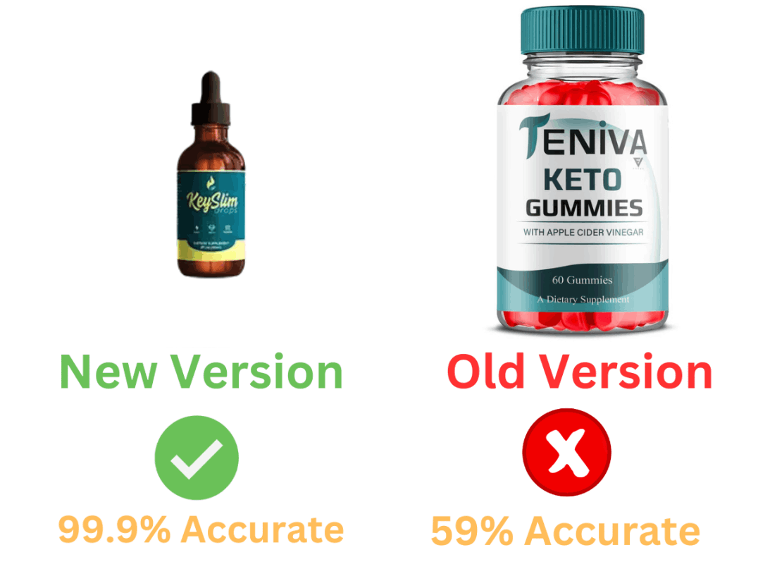 Teniva Keto